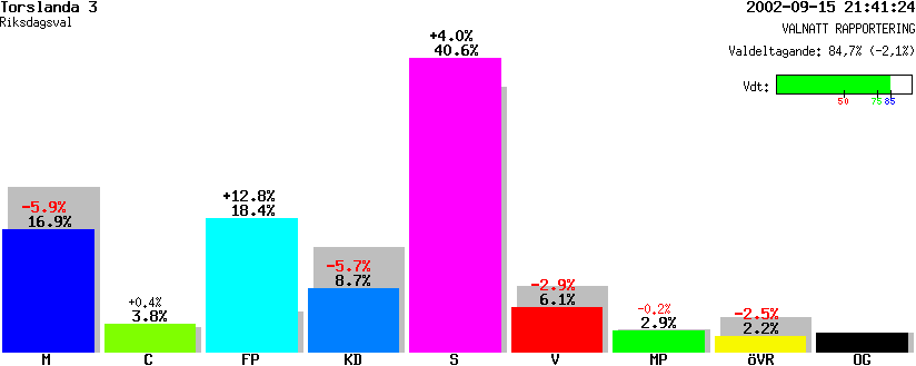 /val/val_02/valnatt/14R/1480/14802803.gif