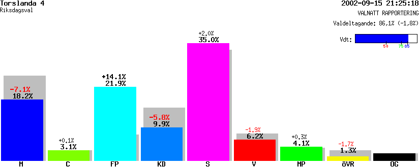 /val/val_02/valnatt/14R/1480/14802804.gif