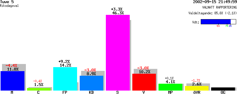 /val/val_02/valnatt/14R/1480/14803005.gif