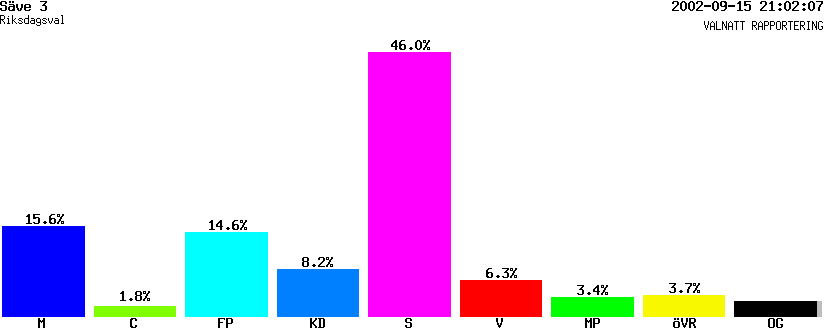 /val/val_02/valnatt/14R/1480/14803103.gif