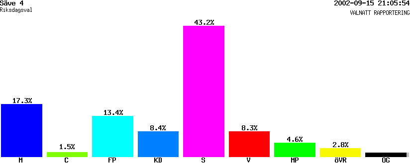 /val/val_02/valnatt/14R/1480/14803104.gif