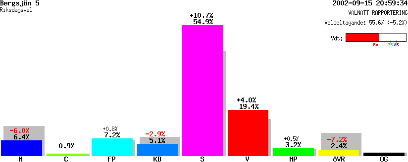 /val/val_02/valnatt/14R/1480/14803205.gif