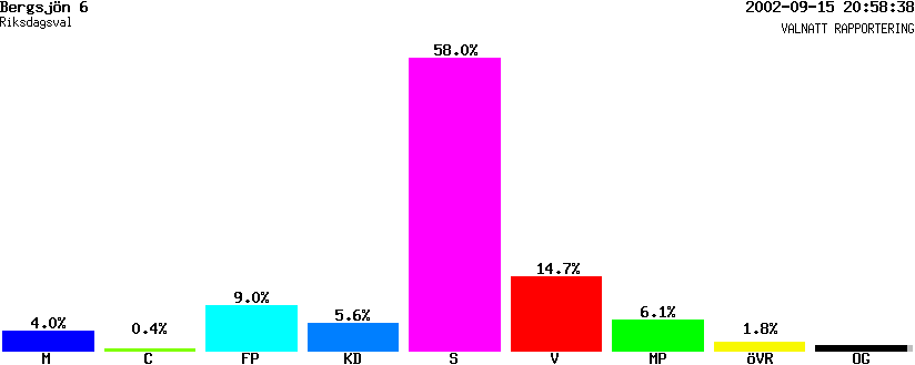 /val/val_02/valnatt/14R/1480/14803206.gif