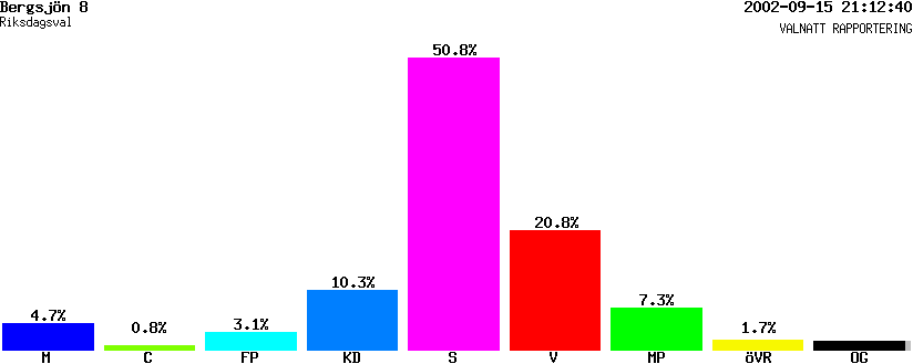 /val/val_02/valnatt/14R/1480/14803208.gif