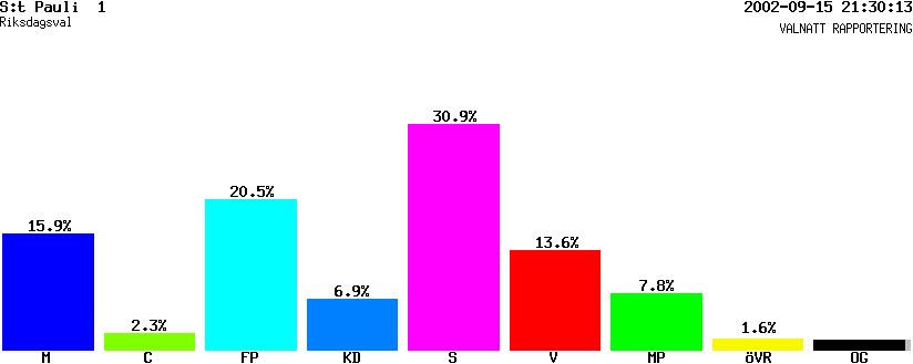 /val/val_02/valnatt/14R/1480/14803301.gif