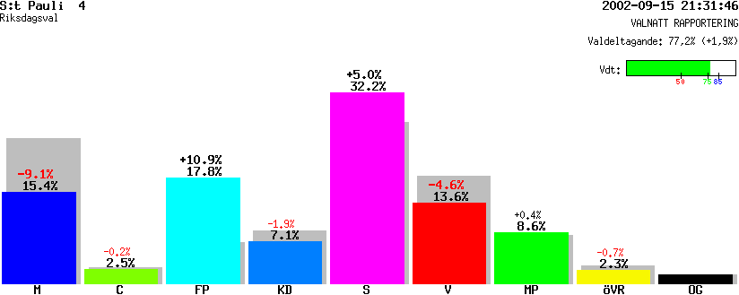 /val/val_02/valnatt/14R/1480/14803304.gif