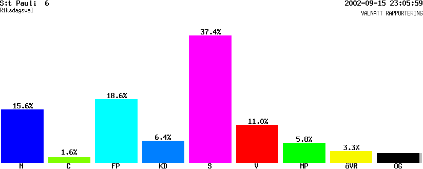 /val/val_02/valnatt/14R/1480/14803306.gif