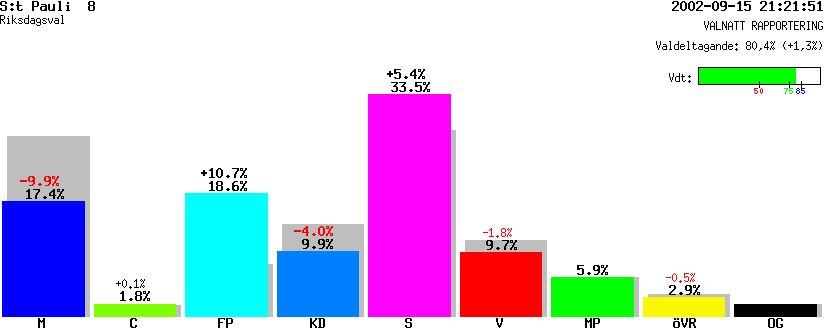 /val/val_02/valnatt/14R/1480/14803308.gif