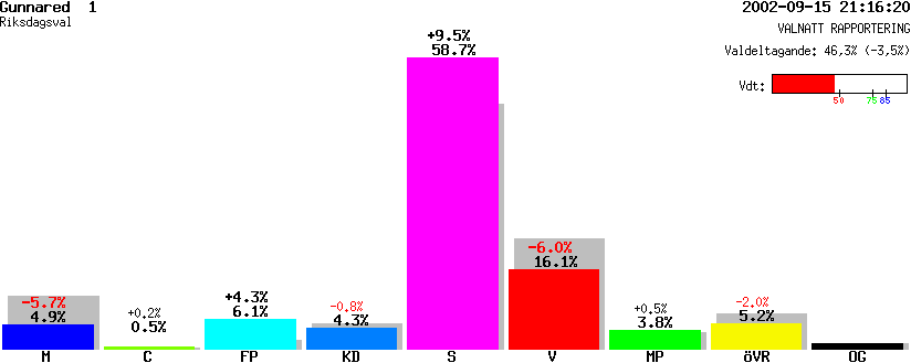 /val/val_02/valnatt/14R/1480/14803401.gif