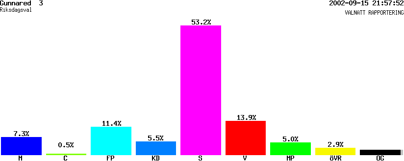 /val/val_02/valnatt/14R/1480/14803403.gif