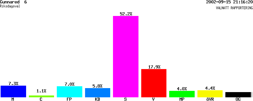 /val/val_02/valnatt/14R/1480/14803406.gif