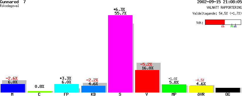 /val/val_02/valnatt/14R/1480/14803407.gif