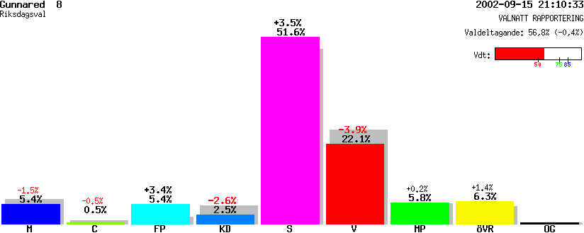 /val/val_02/valnatt/14R/1480/14803408.gif