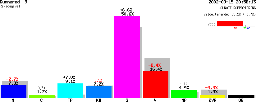 /val/val_02/valnatt/14R/1480/14803409.gif