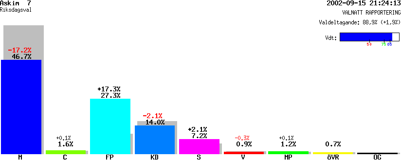 /val/val_02/valnatt/14R/1480/14803607.gif