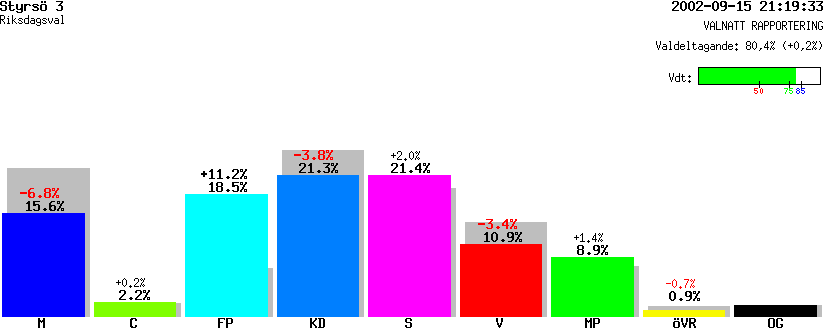 /val/val_02/valnatt/14R/1480/14803703.gif