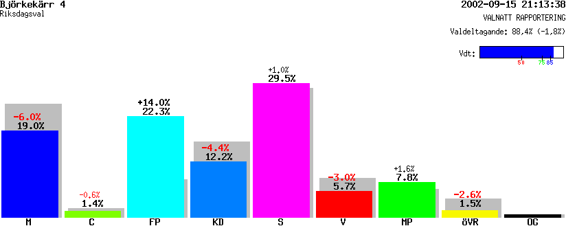 /val/val_02/valnatt/14R/1480/14803804.gif