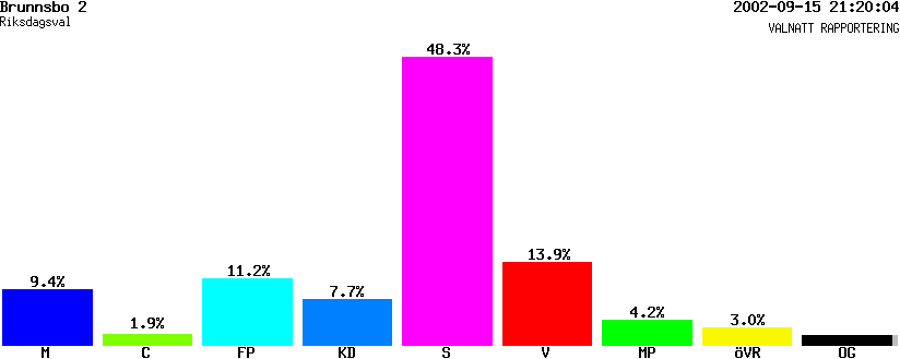 /val/val_02/valnatt/14R/1480/14803902.gif