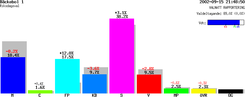 /val/val_02/valnatt/14R/1480/14804001.gif