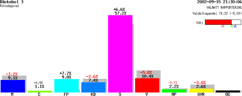 /val/val_02/valnatt/14R/1480/14804003.gif