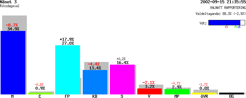 /val/val_02/valnatt/14R/1480/14804103.gif