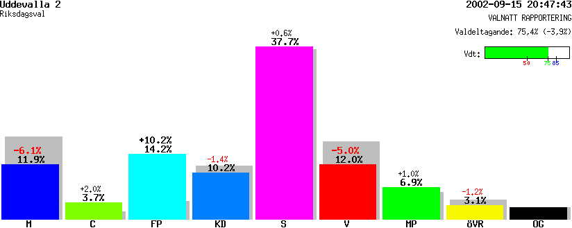 /val/val_02/valnatt/14R/1485/14850102.gif