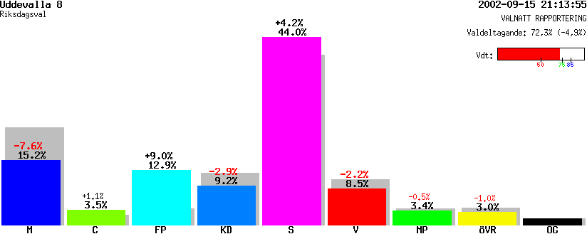 /val/val_02/valnatt/14R/1485/14850108.gif