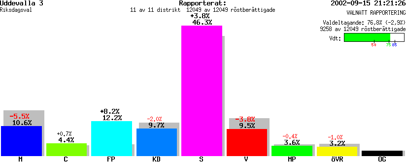 /val/val_02/valnatt/14R/1485/148503.gif