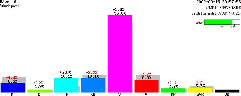 /val/val_02/valnatt/14R/1485/14851206.gif