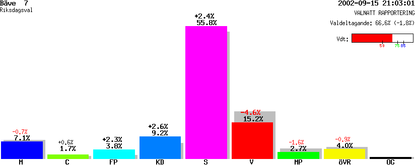 /val/val_02/valnatt/14R/1485/14851207.gif