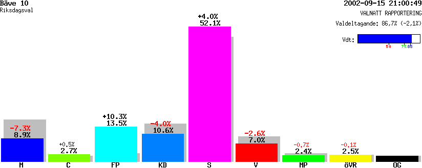 /val/val_02/valnatt/14R/1485/14851210.gif