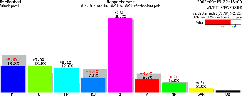 /val/val_02/valnatt/14R/1486/1486.gif