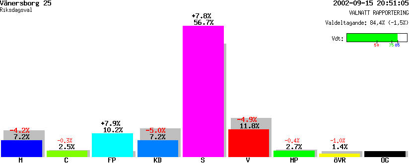 /val/val_02/valnatt/14R/1487/14870925.gif