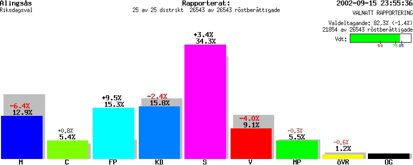 /val/val_02/valnatt/14R/1489/1489.gif