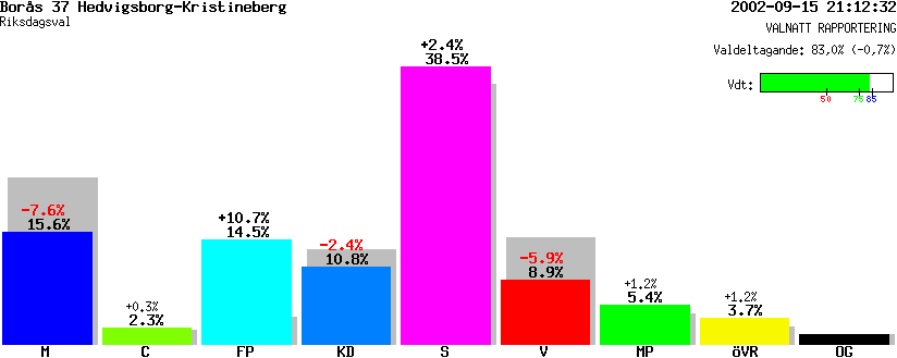 /val/val_02/valnatt/14R/1490/14900237.gif