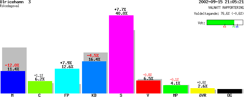 /val/val_02/valnatt/14R/1491/14910103.gif