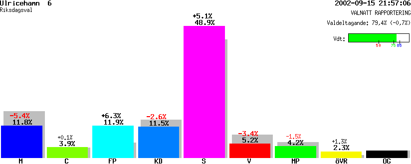 /val/val_02/valnatt/14R/1491/14910106.gif