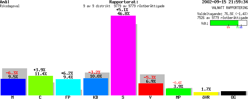 /val/val_02/valnatt/14R/1492/1492.gif