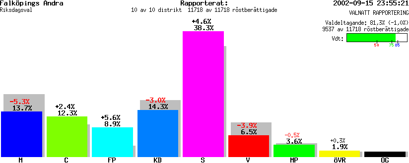 /val/val_02/valnatt/14R/1499/149902.gif