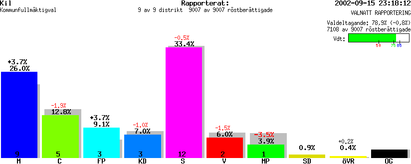 /val/val_02/valnatt/17K/1715/1715.gif