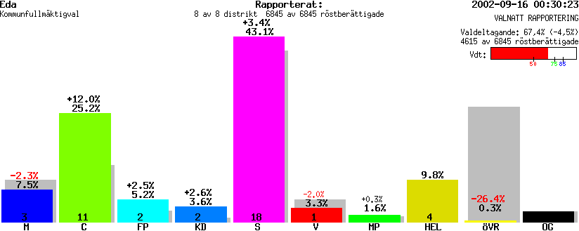 /val/val_02/valnatt/17K/1730/173000.gif