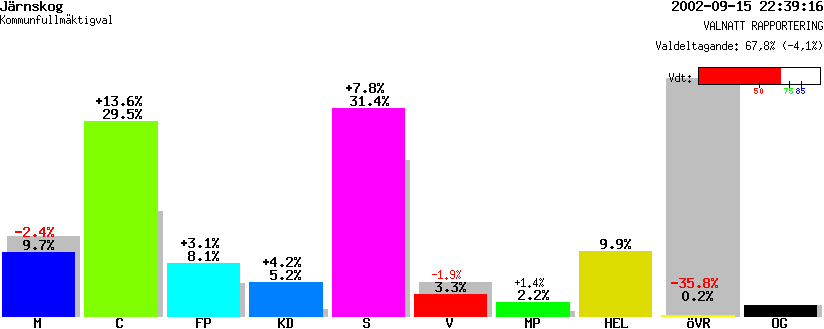 /val/val_02/valnatt/17K/1730/17300307.gif