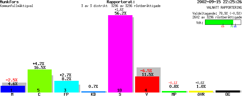 /val/val_02/valnatt/17K/1762/1762.gif