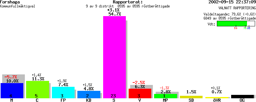 /val/val_02/valnatt/17K/1763/1763.gif