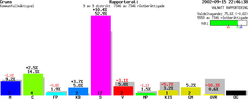 /val/val_02/valnatt/17K/1764/1764.gif