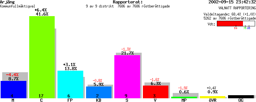 /val/val_02/valnatt/17K/1765/1765.gif