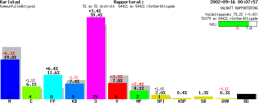 /val/val_02/valnatt/17K/1780/1780.gif