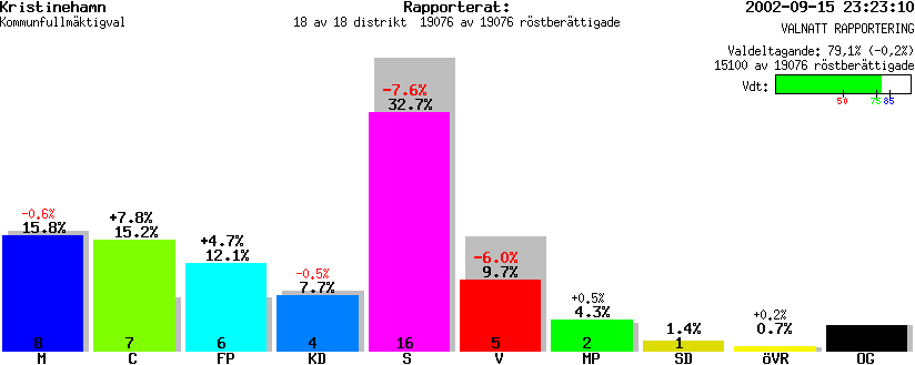 /val/val_02/valnatt/17K/1781/1781.gif