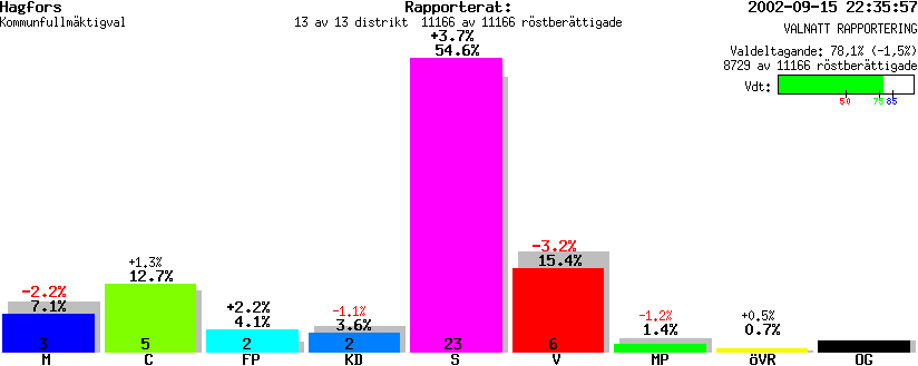 /val/val_02/valnatt/17K/1783/1783.gif