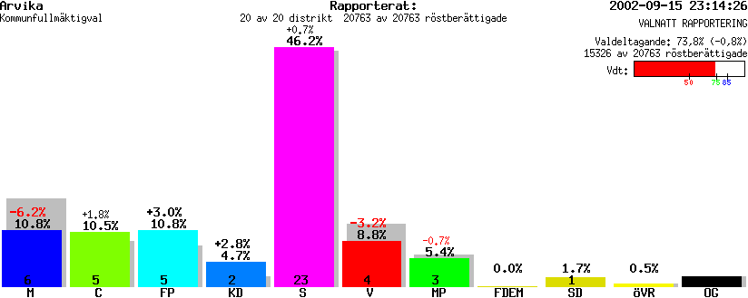 /val/val_02/valnatt/17K/1784/1784.gif